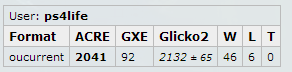 ps4life_zps15fc2ed6.png
