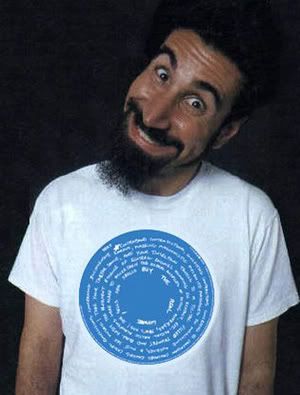Biografia de los integrantes de sistem of a down + yapa