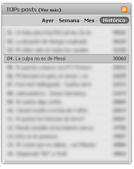 La culpa no es de Messi La culpa no es de Messi