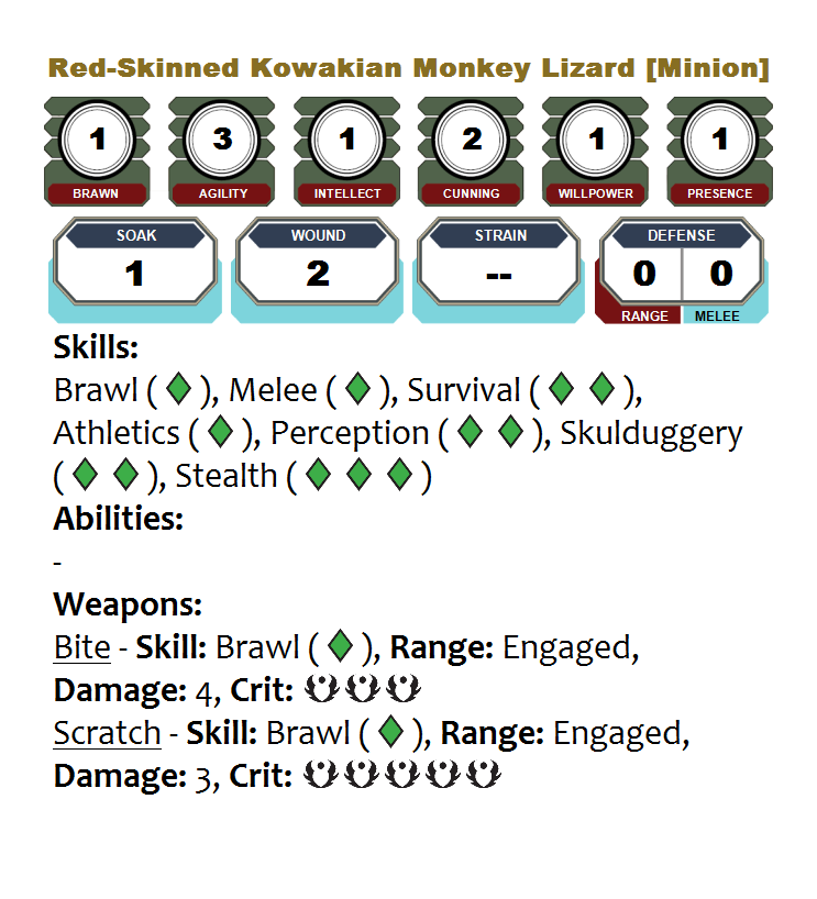 Red-Skinned%20Kowakian%20Monkey%20Lizard