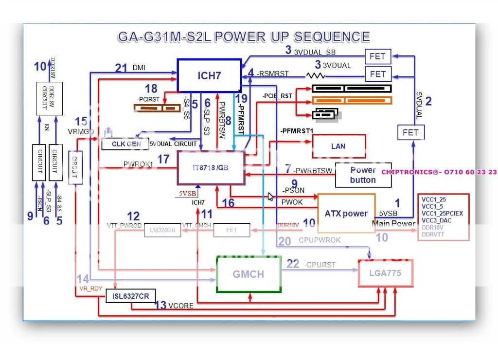  Laptop Motherboard repair chip level -1 ElaKiri 